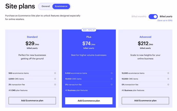 Quel est le prix de Webflow 2024