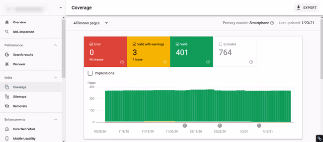 Comment suivre les rapports de couverture d'index ?