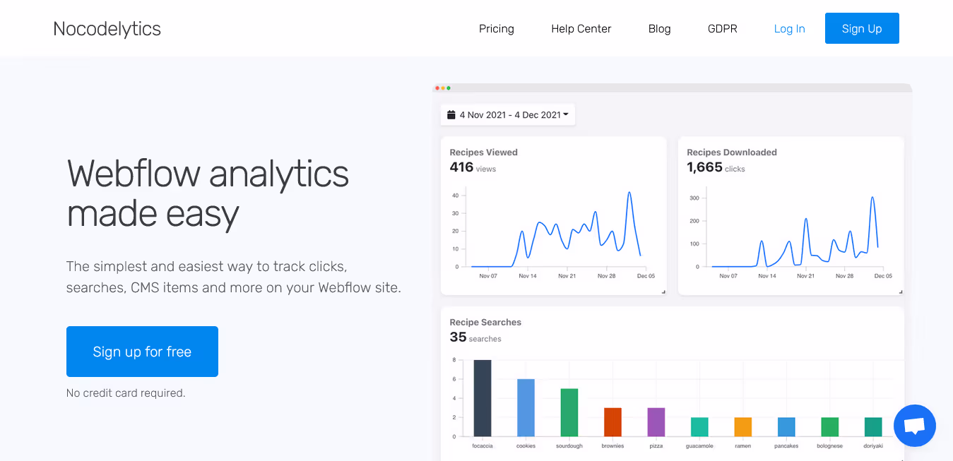 Top 14 des intégrations Webflow: NoCodelytics