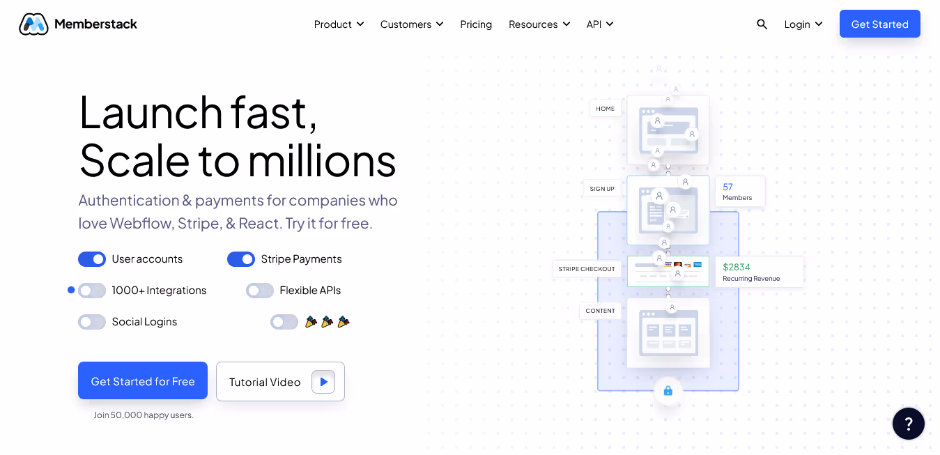 Top 14 des intégrations Webflow: Memberstack
