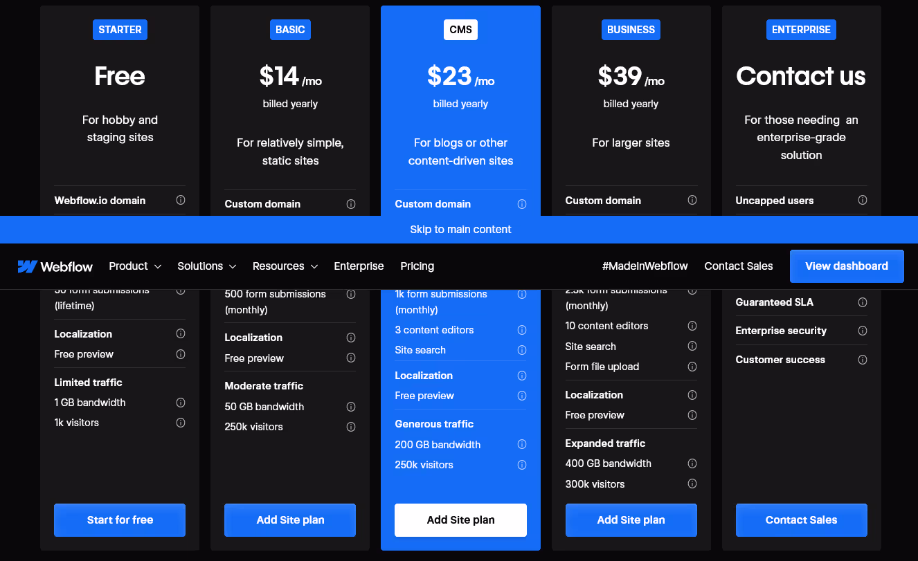 Tarification de Webflow