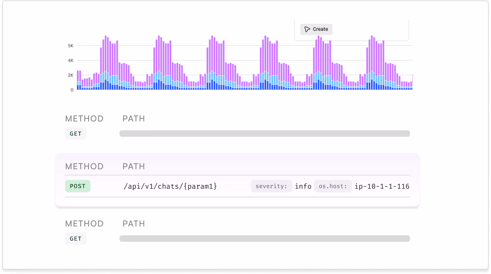 dynamic logging screenshot