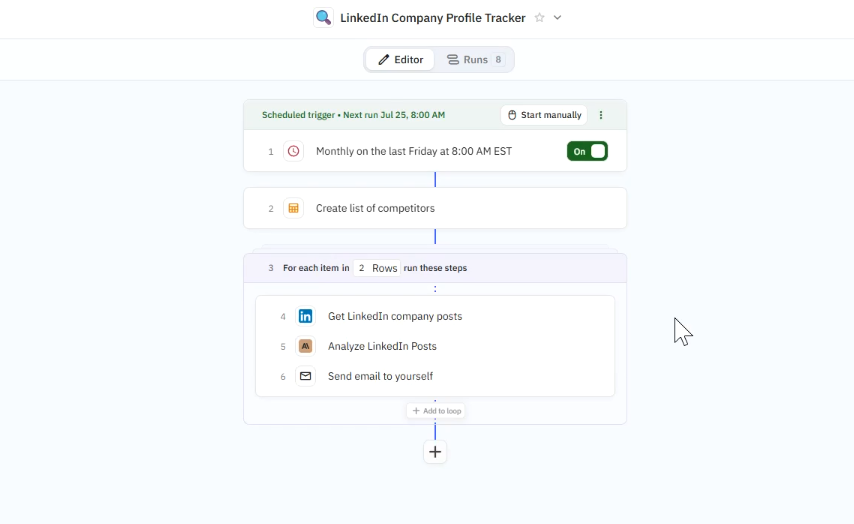 Competitive Messaging Genius – Sample Output. Comparison of Ping Identity, Lumos, and Veza vs. Okta: Messaging themes, tone, and differentiation insights.