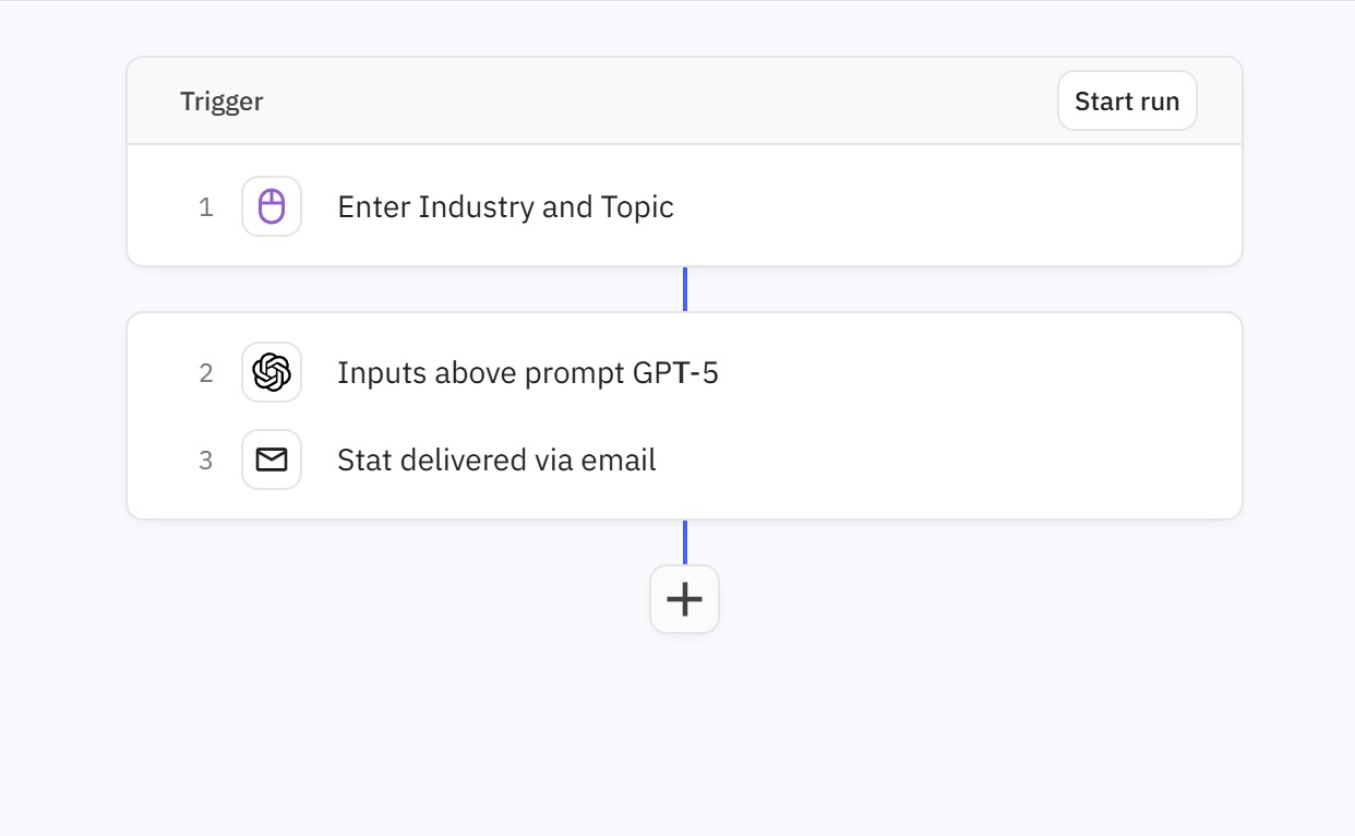 Stat Finder Genius automation flow 