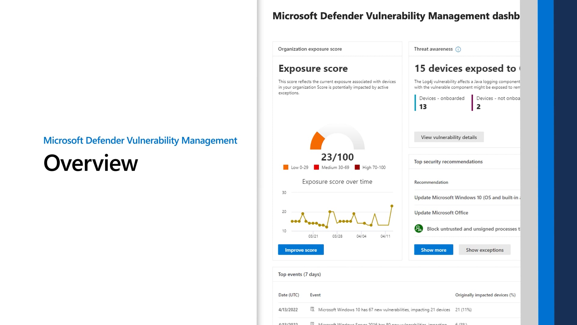 Thumbnail of the video titled "Microsoft Defender Vulnerability Management"