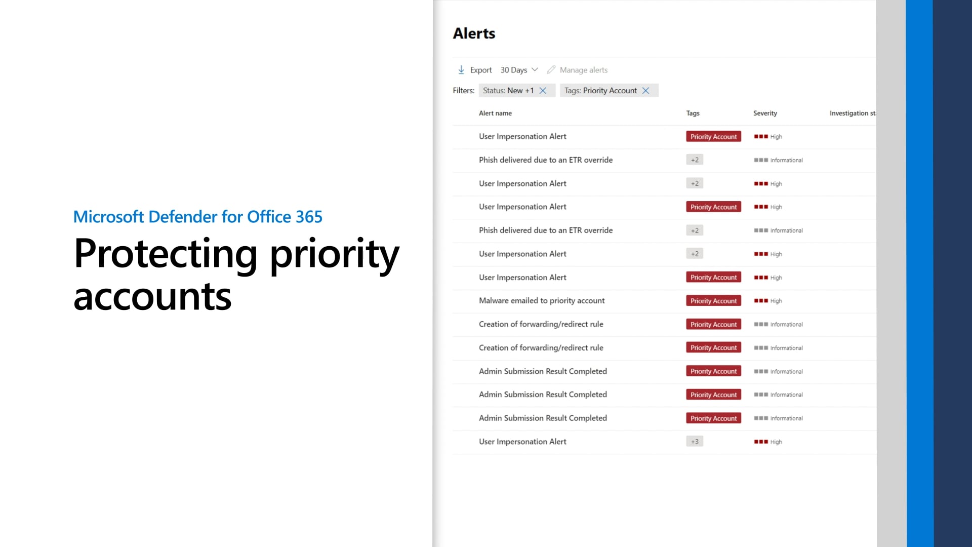 Thumbnail of the video titled "Microsoft Defender for Office 365: Protecting priority accounts"