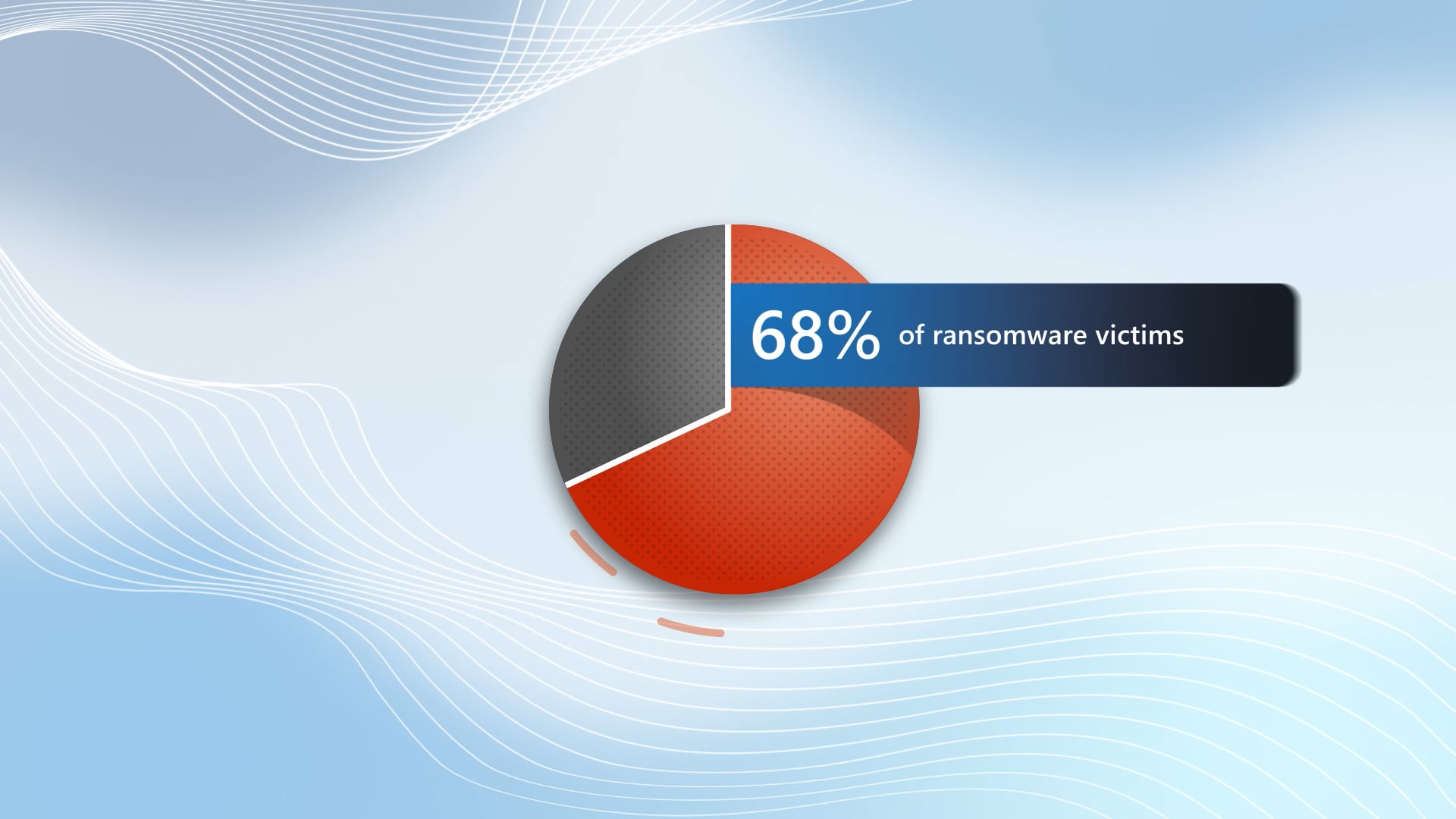 Thumbnail of the video titled "Windows Autopatch: Security hygiene"