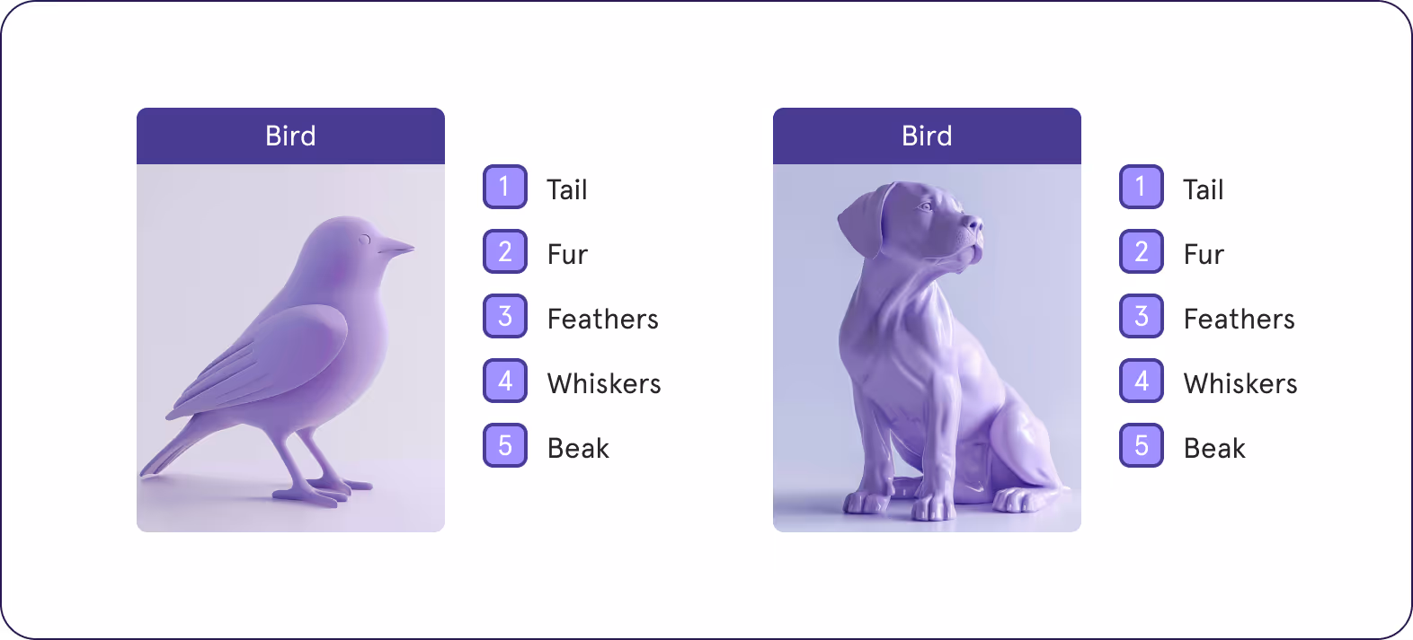 zero-shot-learning/>  <h2 id=