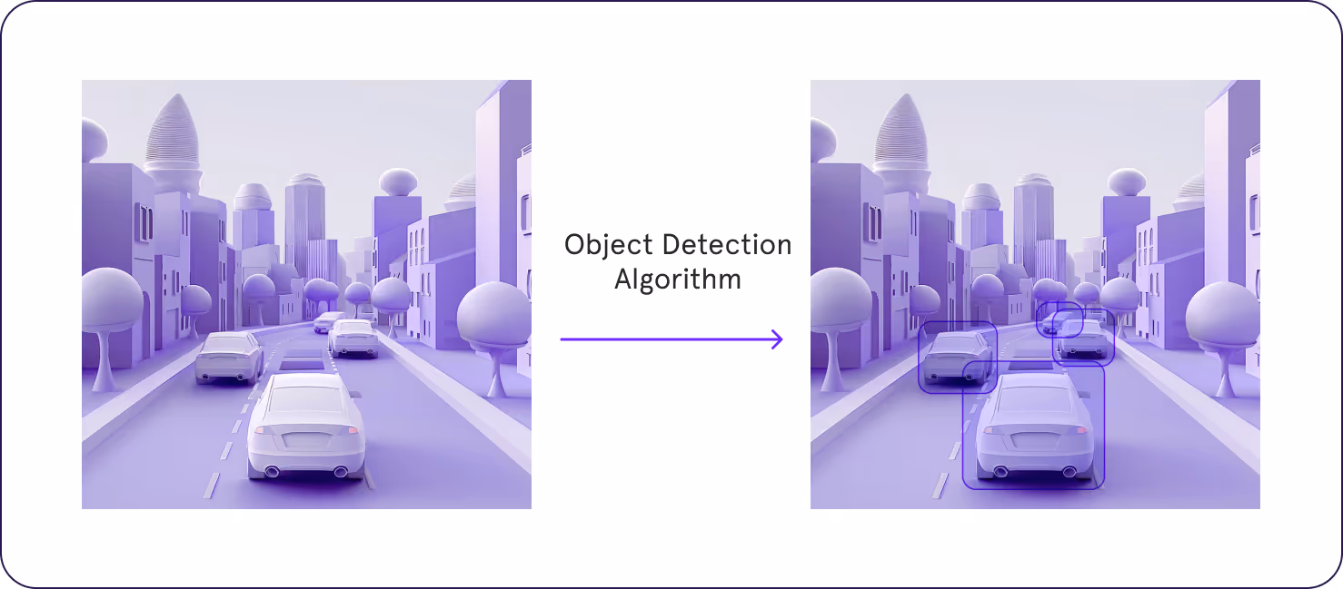 object-detection-example