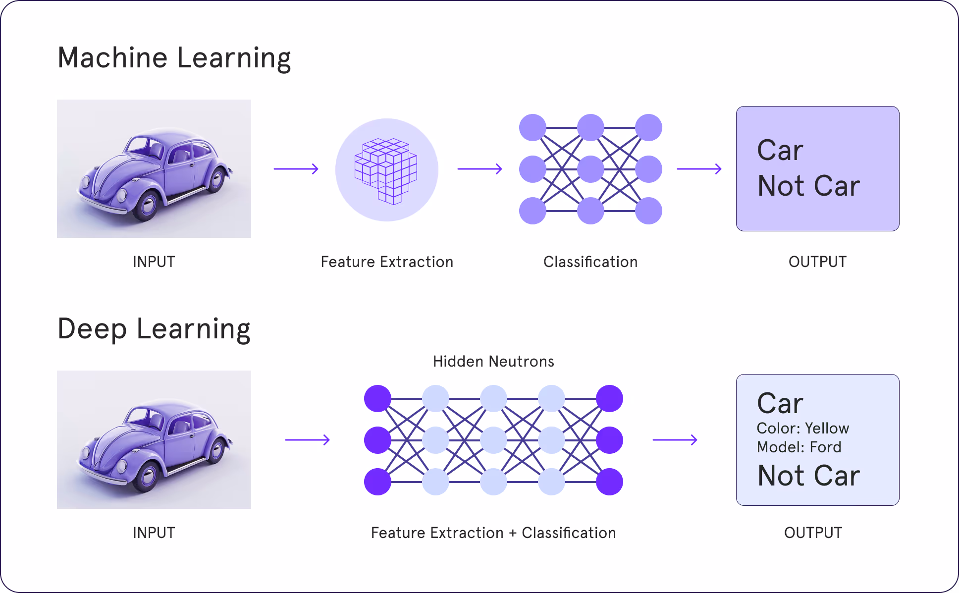 object-detection-example