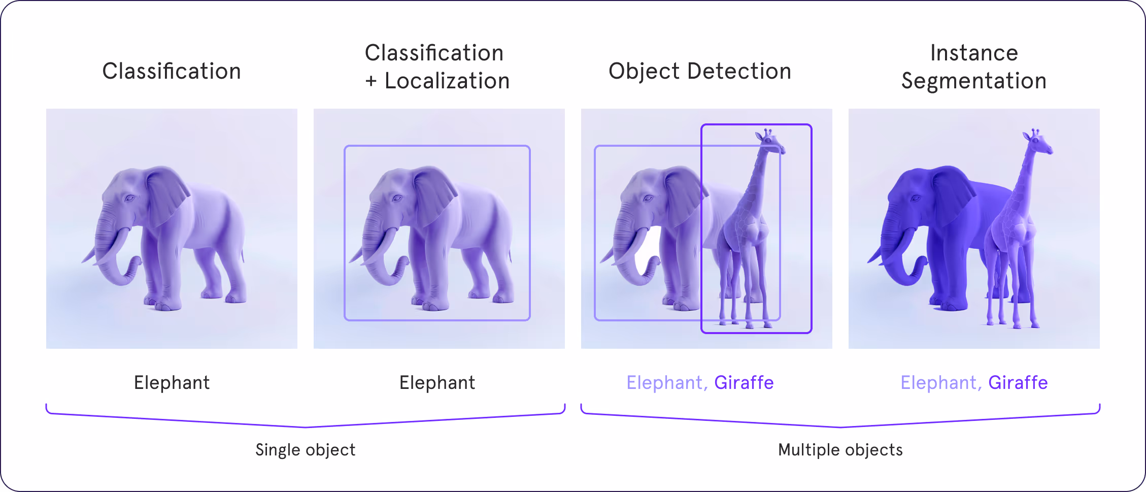 image-segmentation-two