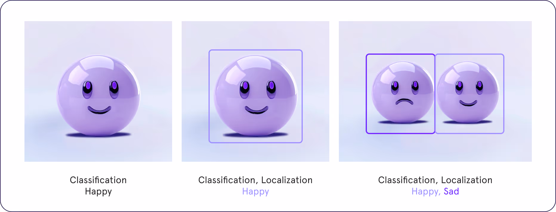 image-classification-one