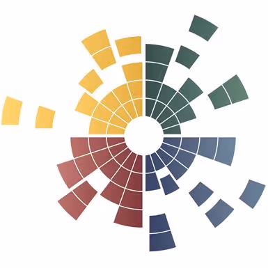 A circle of different colors with a white background.