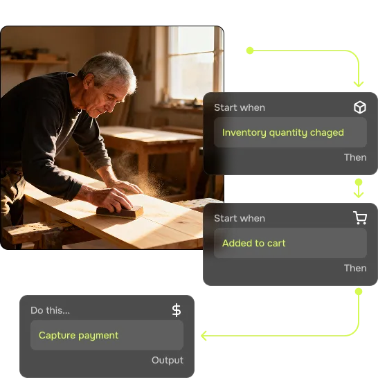 Illustration depicting e-commerce strategy in ensuring a growth plan