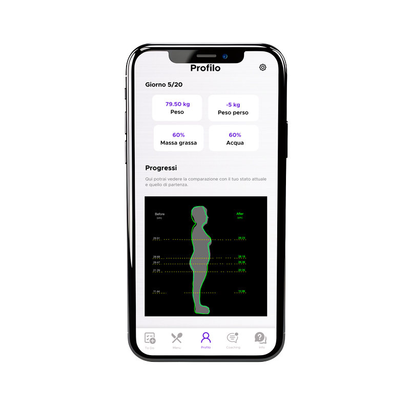 Mockup app: schermata di esempio del profilo personale con i dati di partenza e del progresso utente.