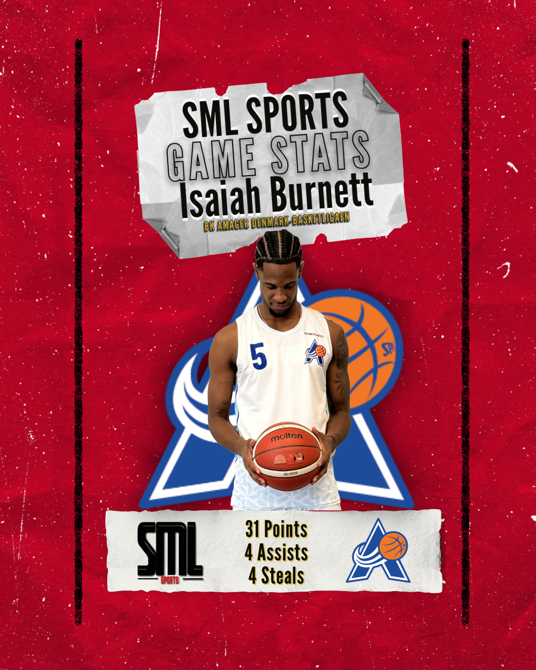 Image of SML Player, Isaiah Burnett