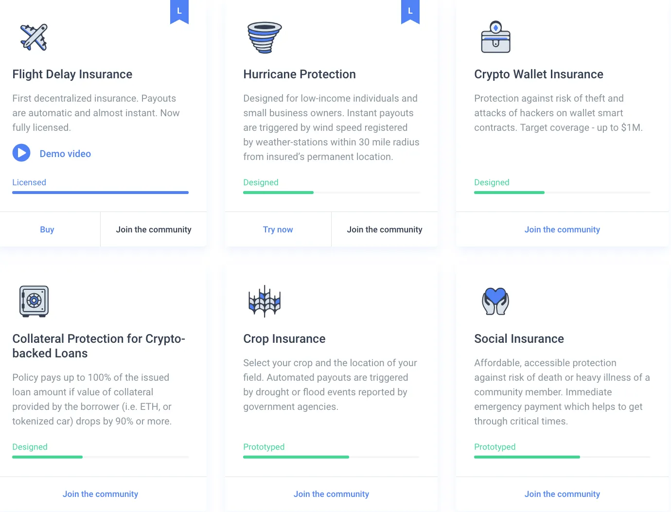 Decentralised Oracles: a comprehensive overview Image 9
