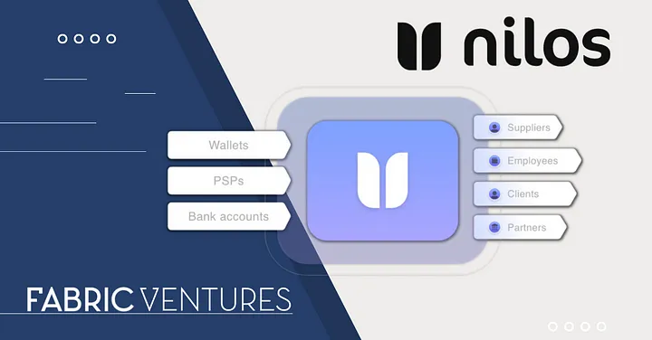 Enabling on chain business with Nilos Main Image