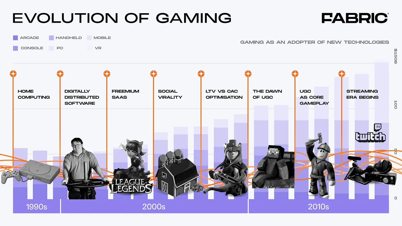 Game Over for Game Over Image 5