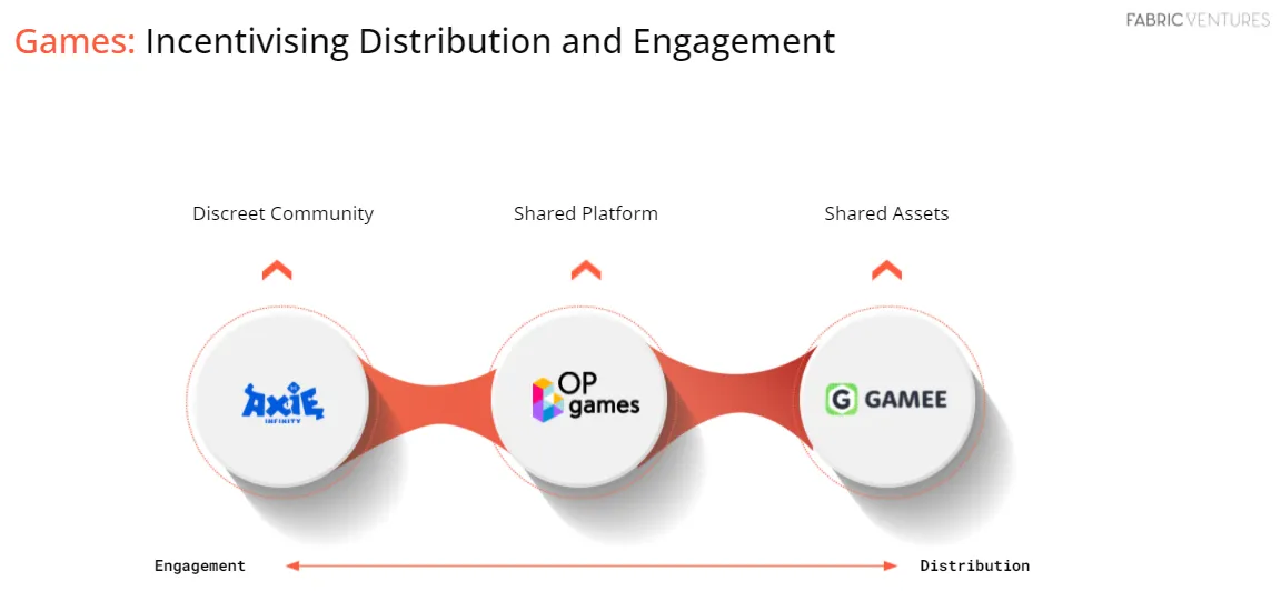 In Search of a Decentralised Steam Image 3
