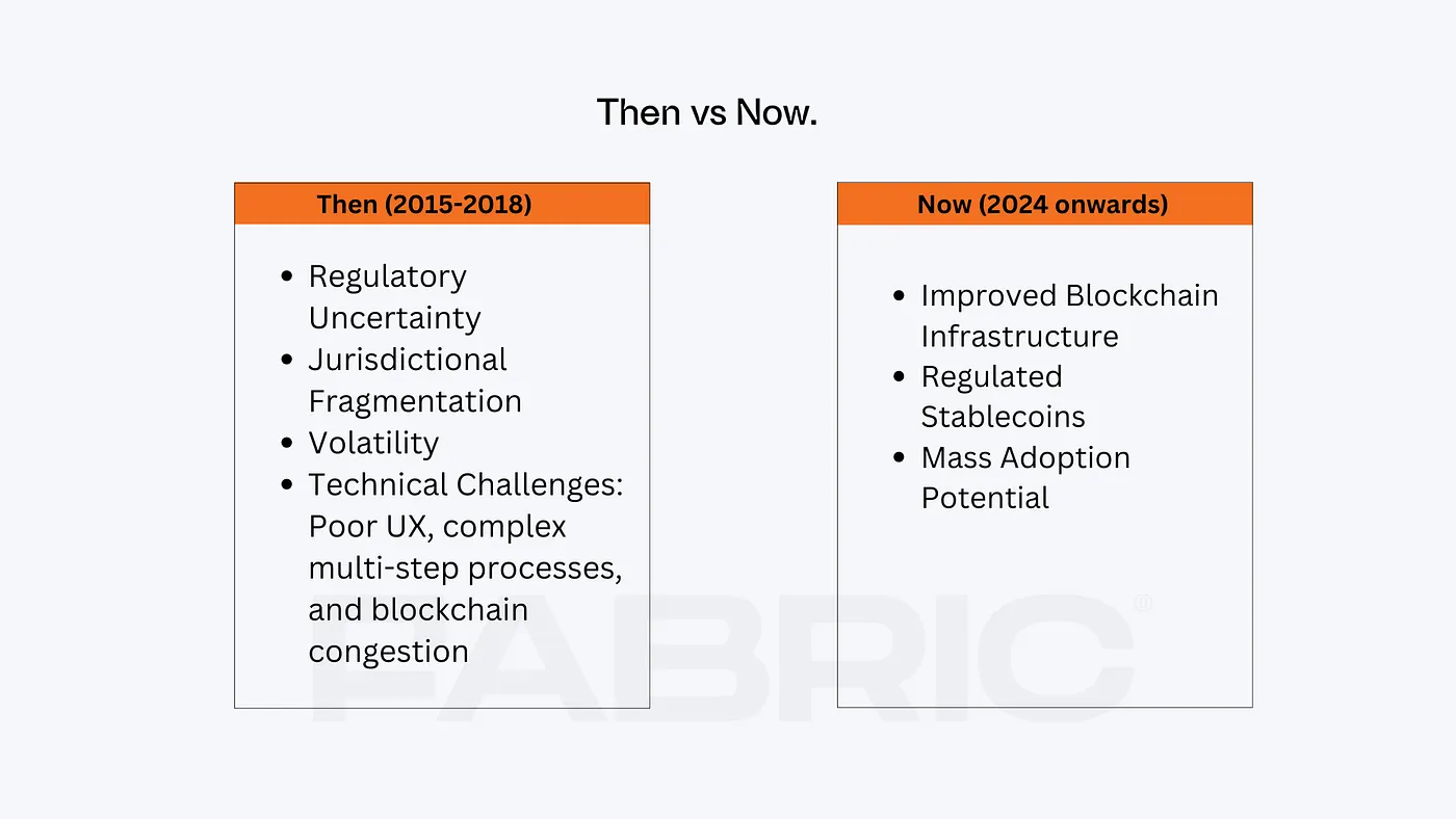 Stablecoins Value Chain Image 2