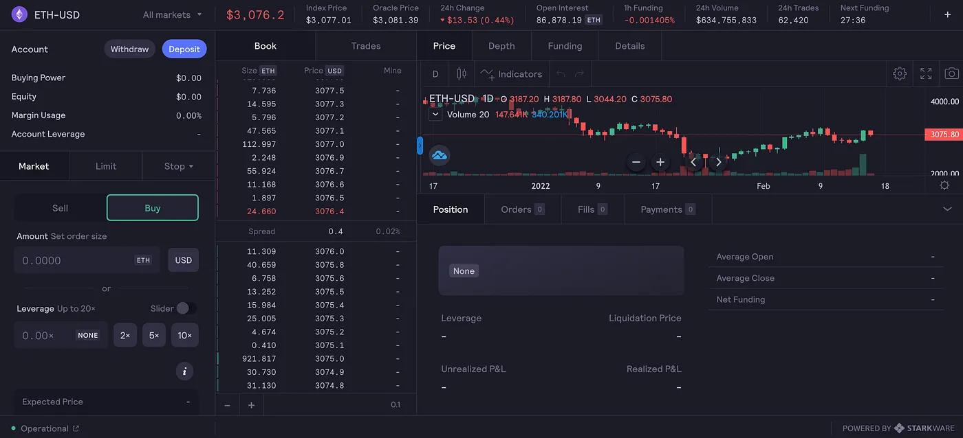 Upcoming trends in DeFi Image 4