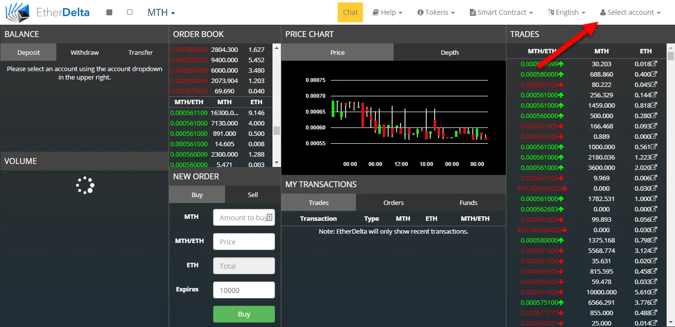 Upcoming trends in DeFi Image 2