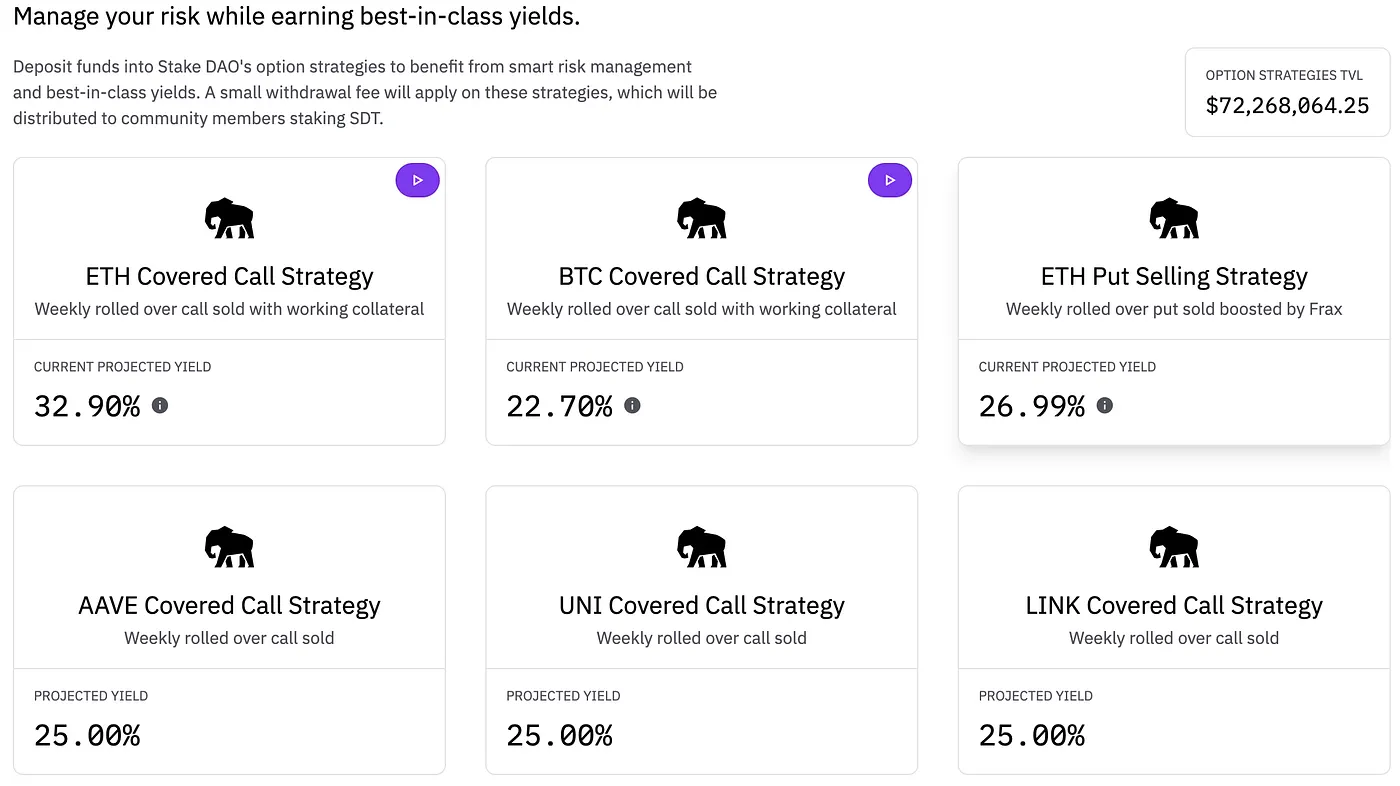 Upcoming trends in DeFi Image 5