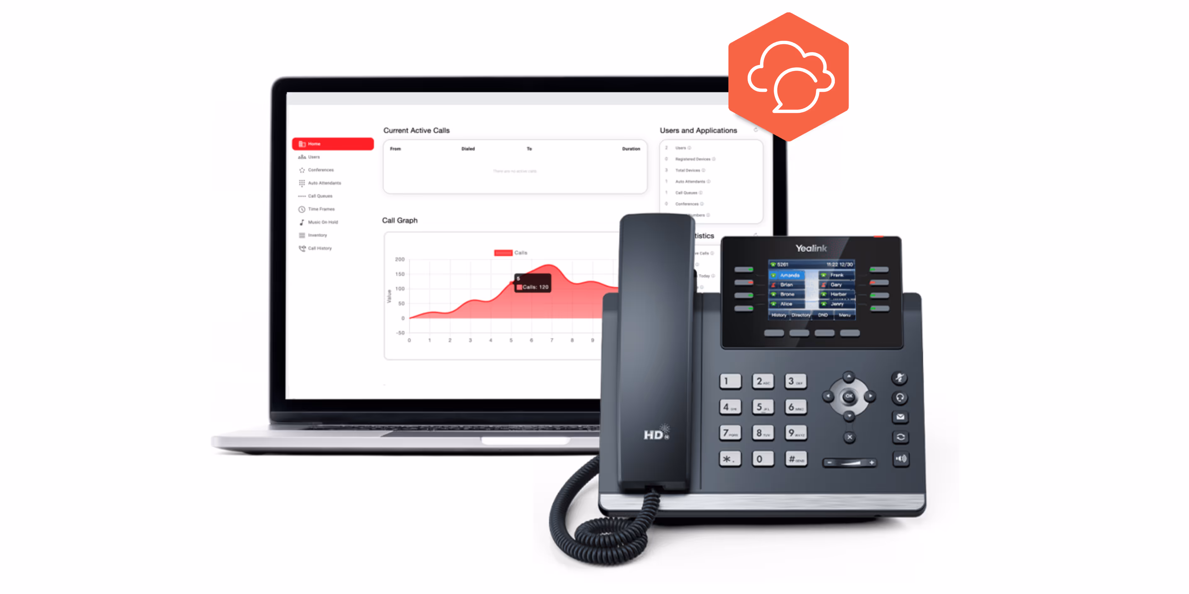 AdvancedPBX Management Portal