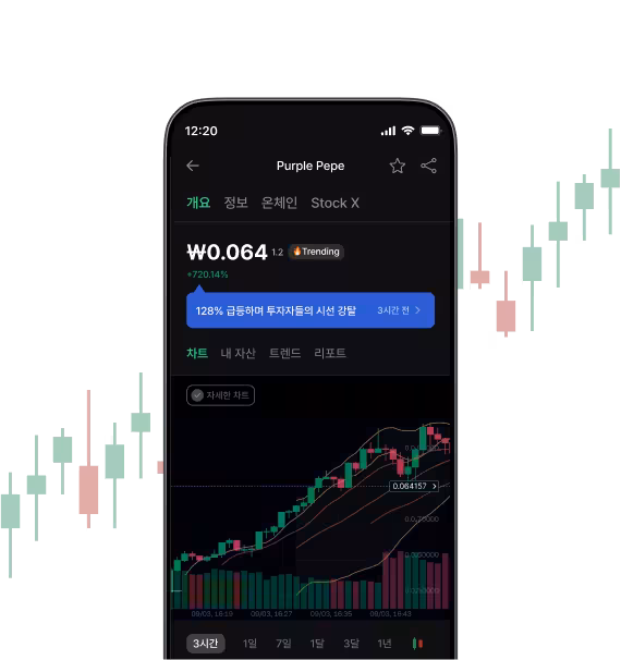 Real-time search trending tokens: AI analyzes opportunities