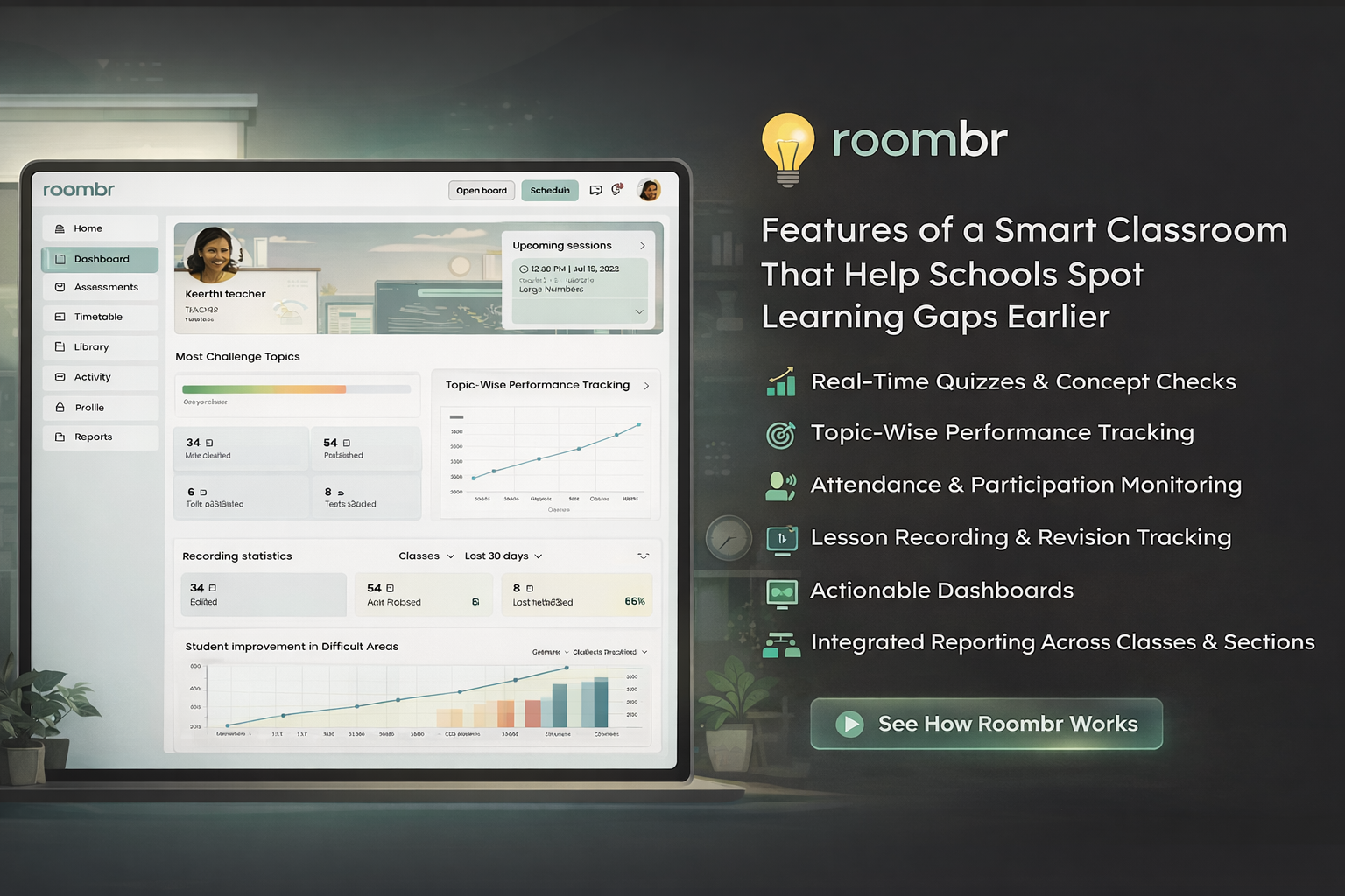 Smart classroom dashboard showing learning analytics and student performance tracking