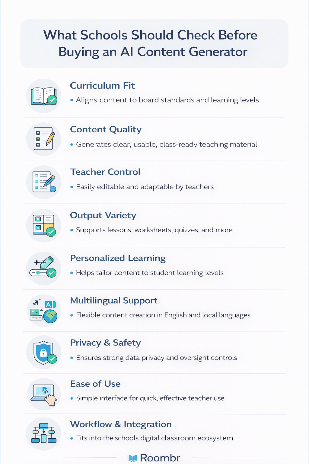 Infographic showing key checks schools should make before buying an AI content generator for digital classrooms.