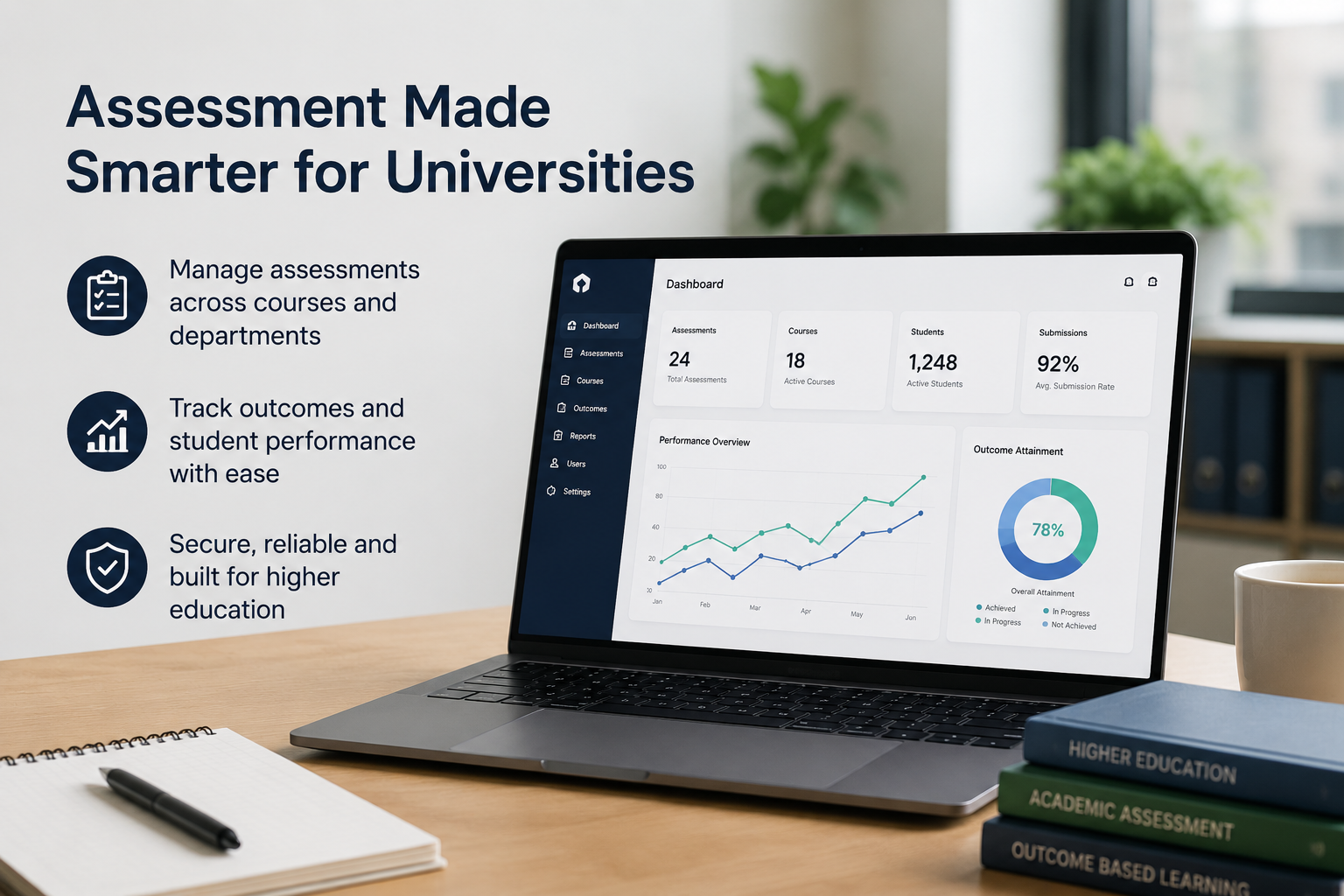 University assessment software dashboard for outcome tracking and exam management.
