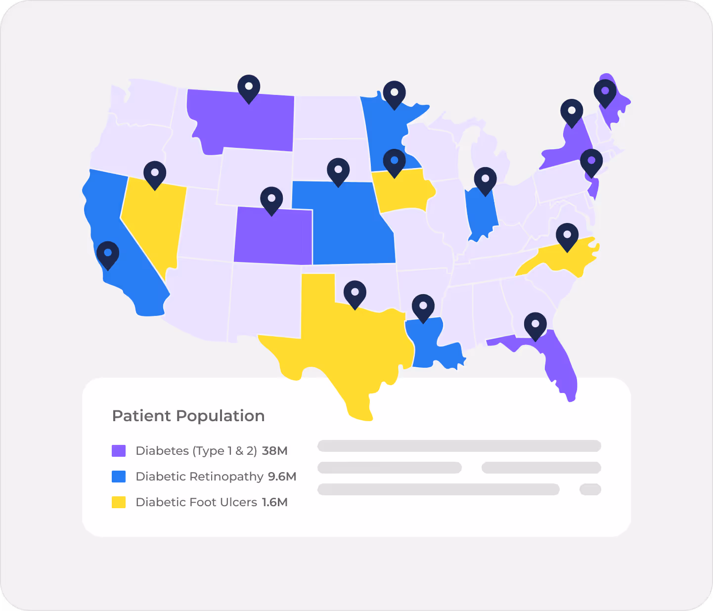A graph and map of the United States pinpointing patient population