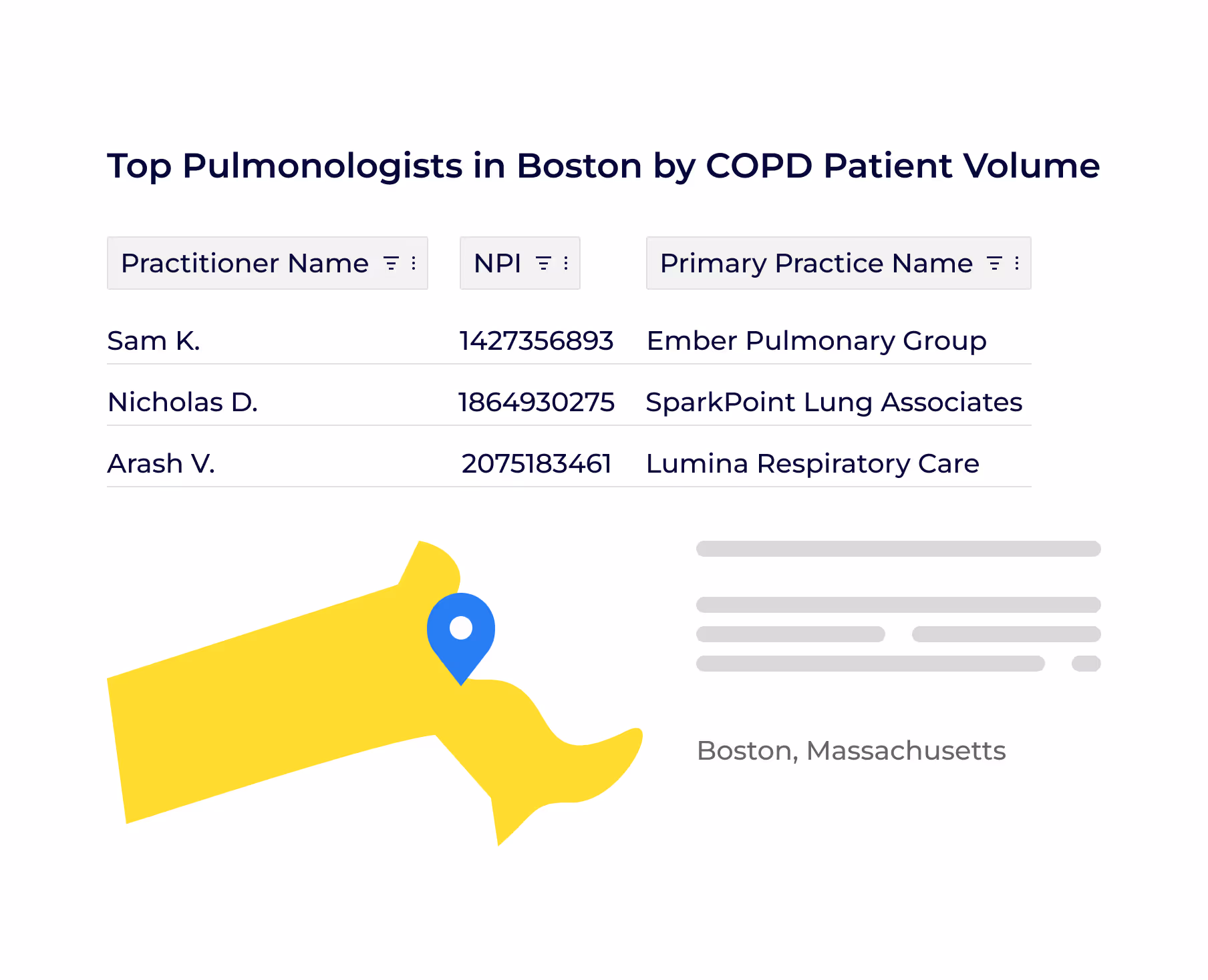 A chart showing how Bonfire Analytic's Provider Outreach works