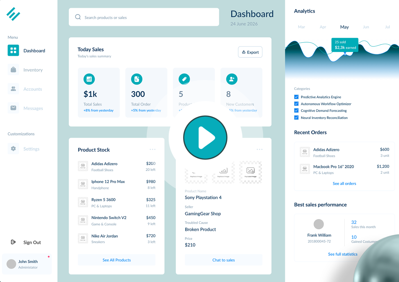 Dashboard interface showing today sales summary, product stock list, detailed product info for Sony Playstation 4, sales analytics graph, recent orders, and best sales performance info.