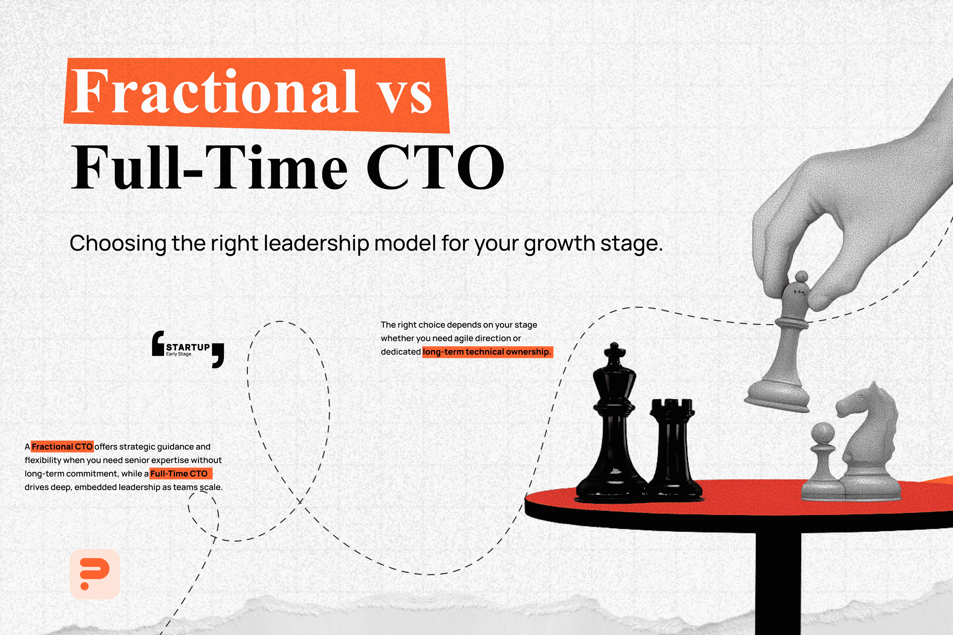 Fractional CTO vs full-time CTO comparison for startup leadership
