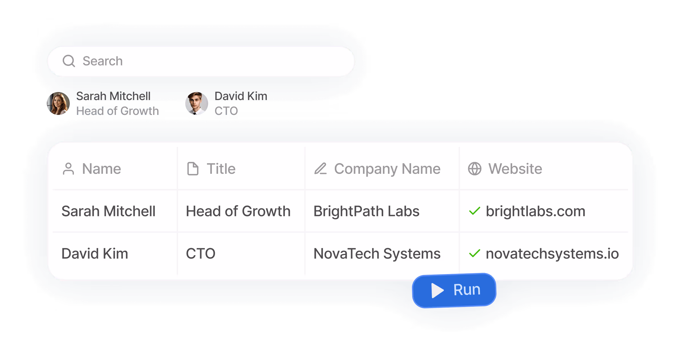 Business profiles of employees with job titles, company names, and verified company websites