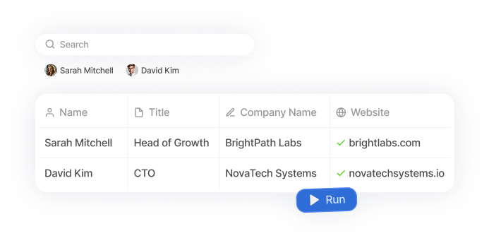 Business profiles of employees with job titles, company names, and verified company websites