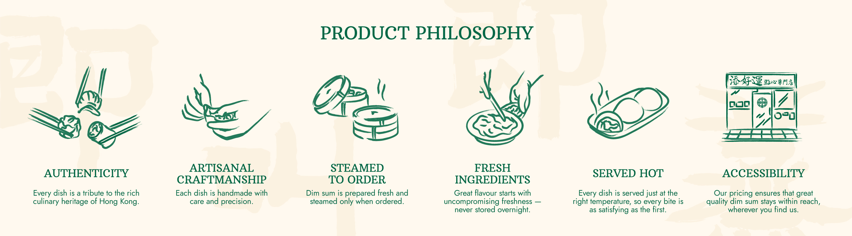 thw philosophy banner