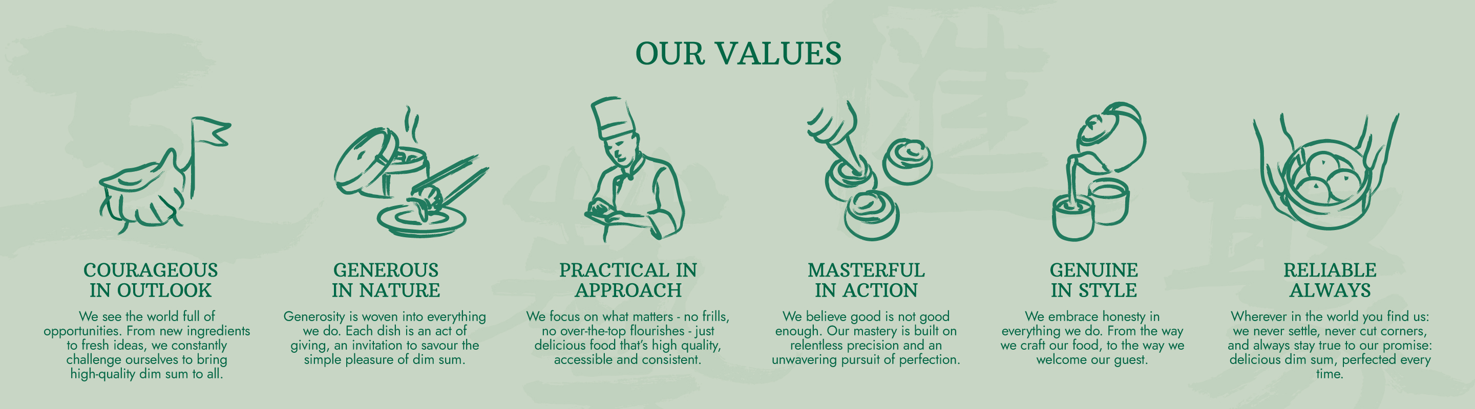 thw our values banner