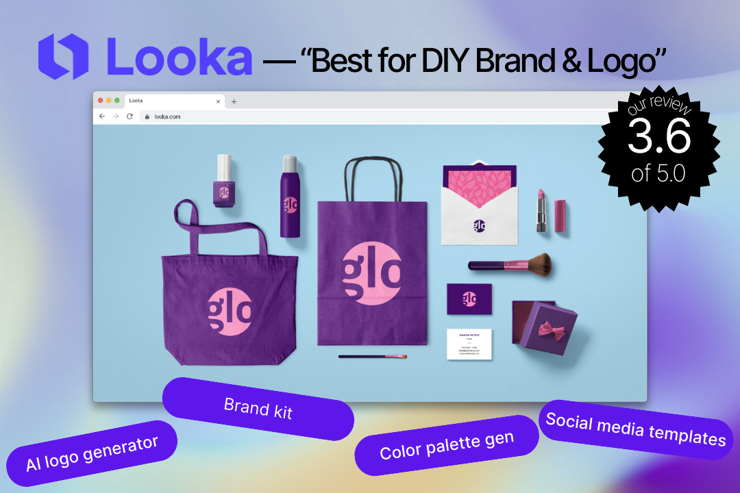 Looka AI – rated 3.6 out of 5. Best for DIY branding and logo, with features such as AI logo generator, brand kit generation, color palette generation, and pre-formatted social media templates.