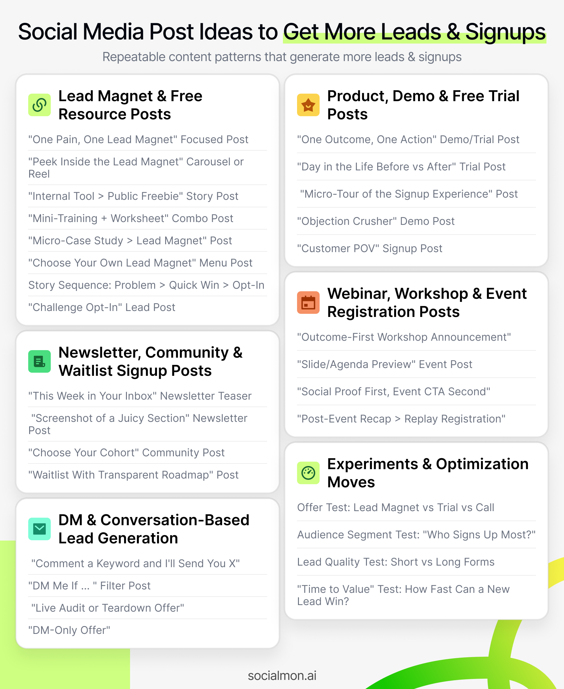 Infographic of social media post ideas to get more leads and signups, detailing lead magnet and free resource posts, product demo and free trial posts, webinar and workshop registration content, newsletter and community signup posts, DM-based lead generation prompts and optimization experiments to improve signup rates.