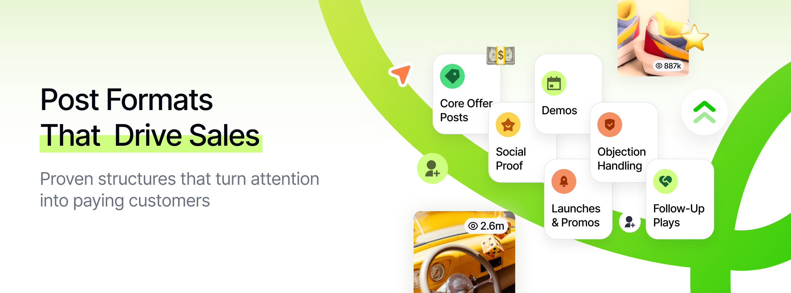 Hero banner about social media post formats that drive sales, highlighting proven structures like core offer posts, demos, social proof content, objection-handling posts, launch and promo posts, and follow-up plays designed to convert followers into sales.