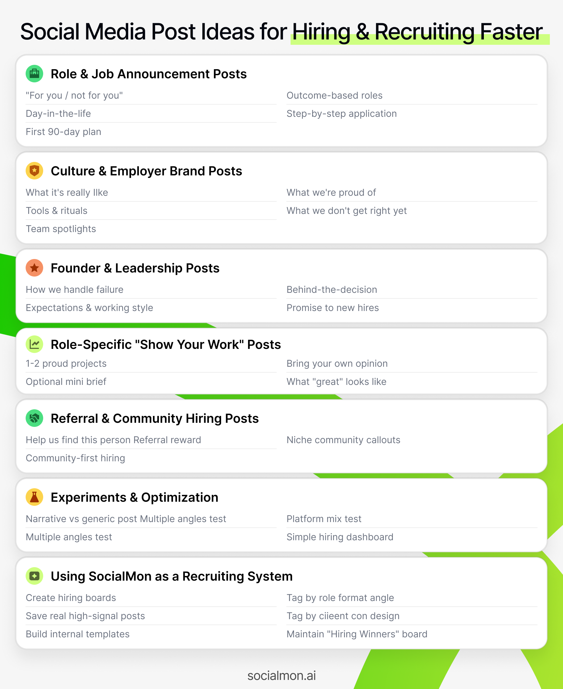 Infographic summarizing social media post ideas to improve hiring and recruiting, covering job announcement formats, employer brand content, leadership posts, show-your-work posts, referral campaigns, optimization tests and ways to use Socialmon as a recruiting system.