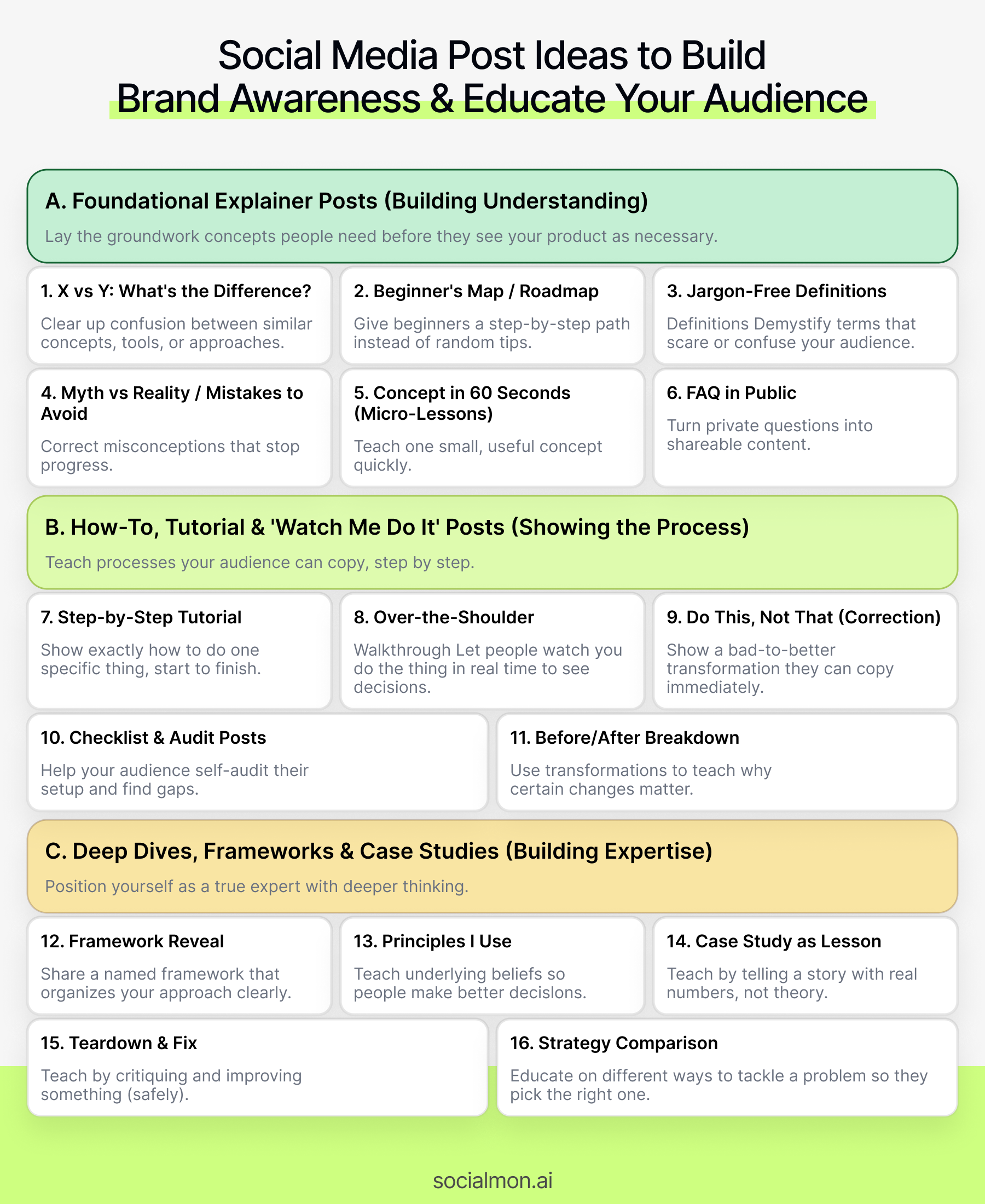 Infographic summarizing social media post ideas to build brand awareness and educate your audience, featuring explainer content, tutorials, process walkthroughs, checklists, case studies and frameworks that position your brand as an expert.