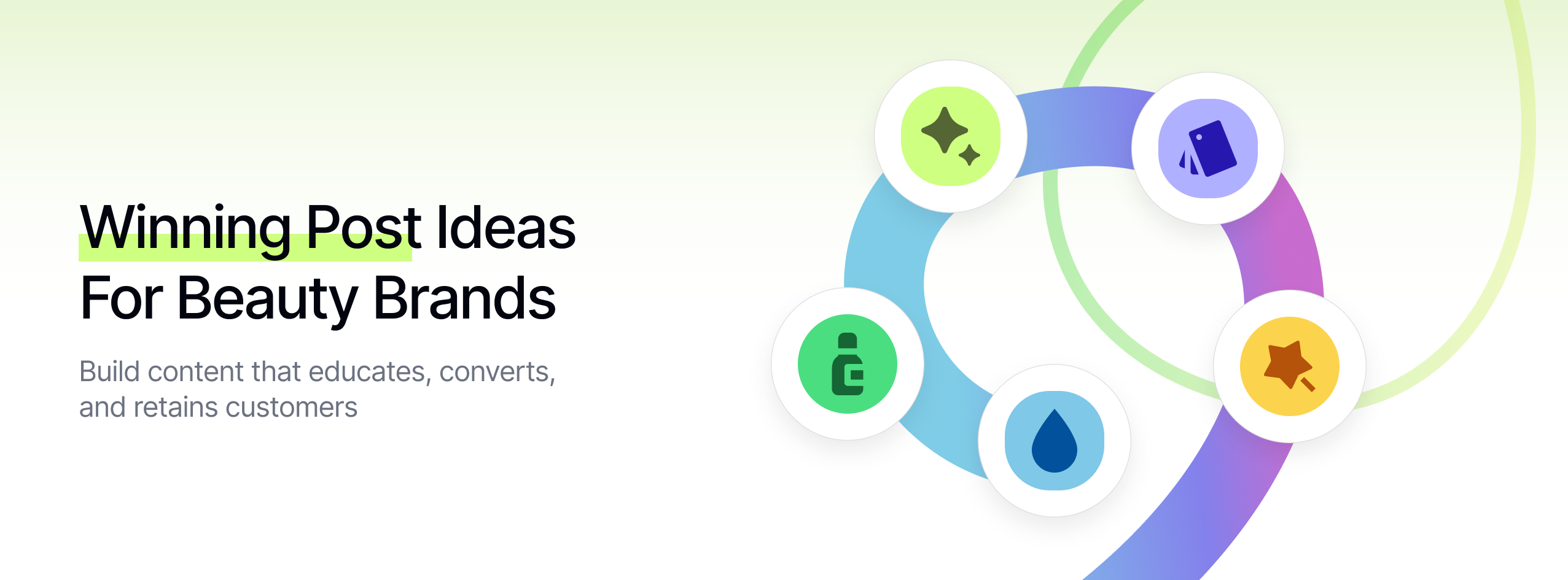 Banner image for the blog discussing 64 social media post ideas for small businesses to get more sell