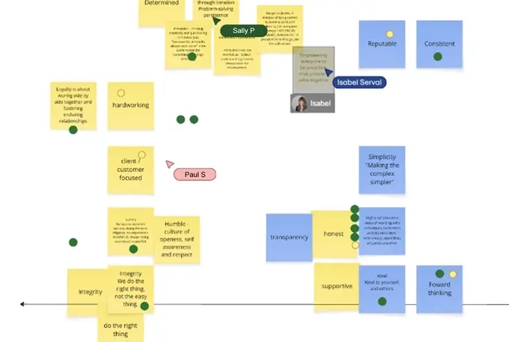 online workshop