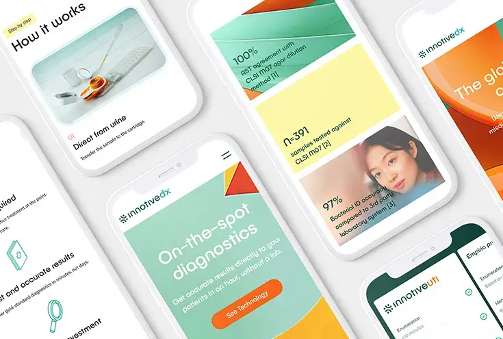 innotive mobile web design