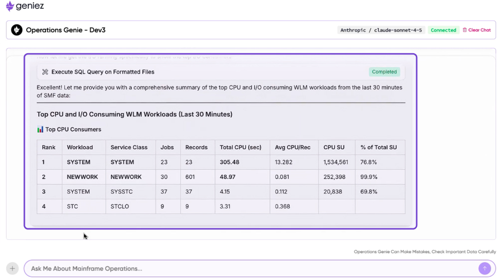 Gain actionable insights into system operations